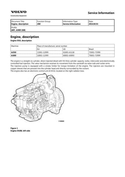 Volvo A30D Articulated Dump Truck Service Repair Manual