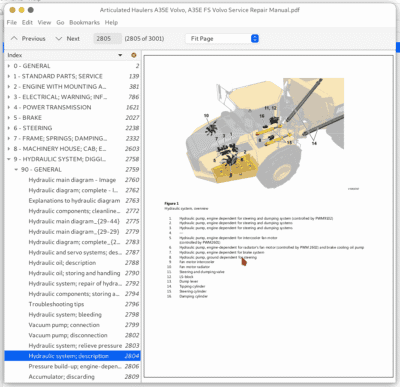 Volvo A35e Fs Articulated Dump Truck Service Repair Manual