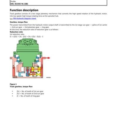 Volvo Ec235c Nl Excavator Service Repair Manual