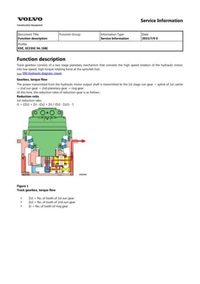 Volvo Ec235c Nl Excavator Service Repair Manual