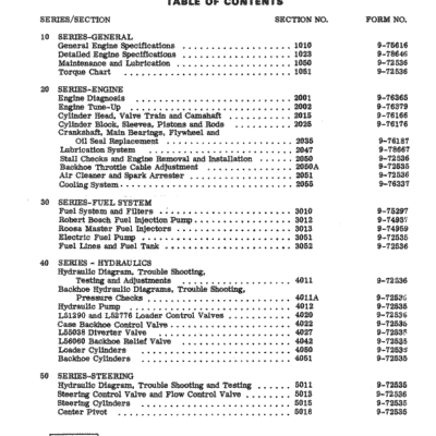 Case W14 Loader Service Repair Manual