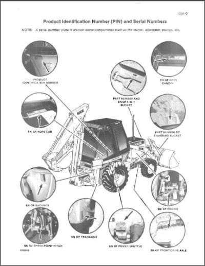 Case 580e Super 580 E Backhoe Loader Service Repair Workshop Pdf Manual