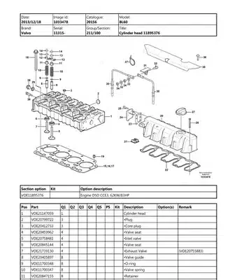 Volvo BL60 Backhoe Loader Service Parts Manual