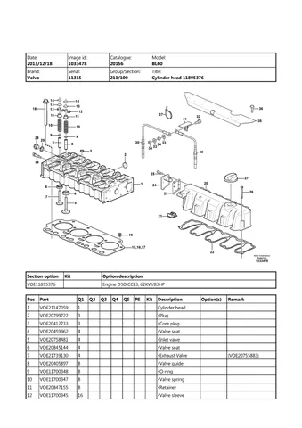 Volvo BL60 Backhoe Loader Service Parts Manual