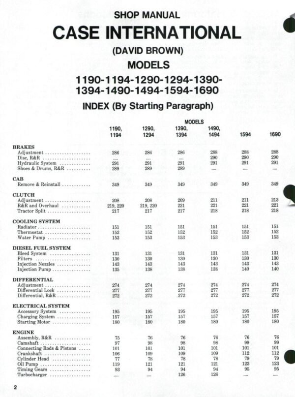 Case David Brown 1494 Tractor Workshop Repair Service Manual