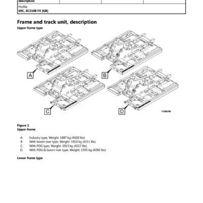 Volvo EC210B FX EC210BFX Excavator Service Parts Manual