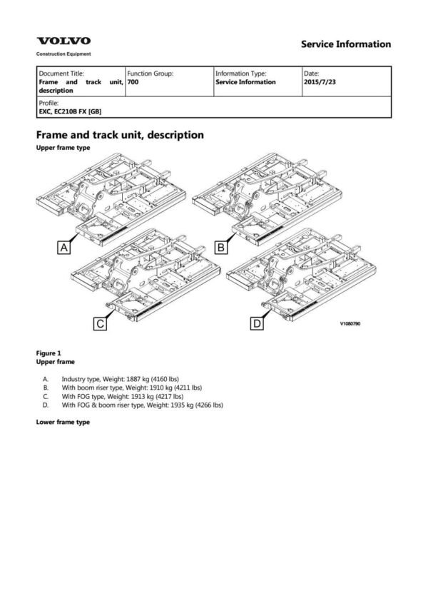 Volvo EC210B FX EC210BFX Excavator Service Parts Manual Volvo EC210B FX EC210BFX Excavator Service Parts Manual