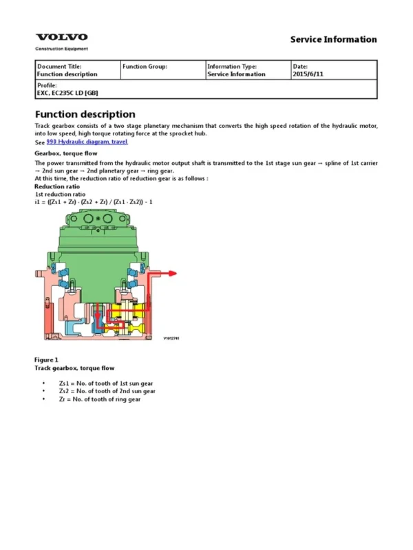 Volvo Ec235c Ld Ec235cld, Ec235c Nl Ec235cnl Excavator Parts Manual Volvo Ec235c Ld Ec235cld, Ec235c Nl Ec235cnl Excavator Parts Manual