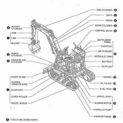 Kobelco Sk09sr Hydraulic Excavator & Engine Parts Manual