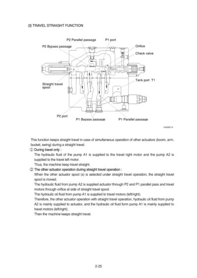 Hyundai R160lc-9 R180lc-9 Excavator Repair Manual