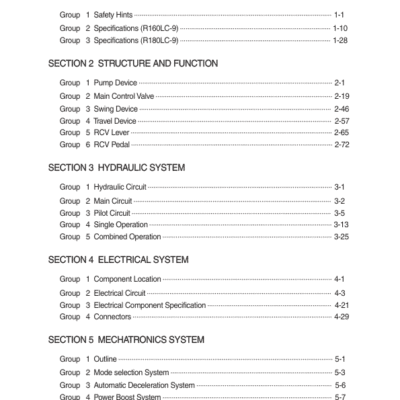 Hyundai R160lc-9 R180lc-9 Excavator Repair Manuals