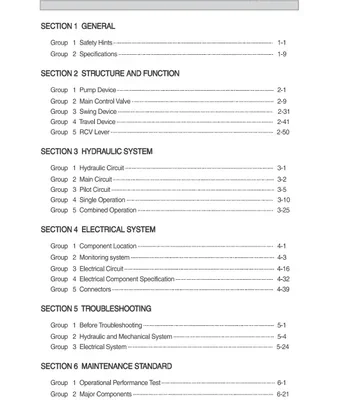 Hyundai R55-9 Crawler Excavator Service Repair Manual