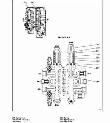 Fiat Kobelco E215 E235 Crawler Excavator Service