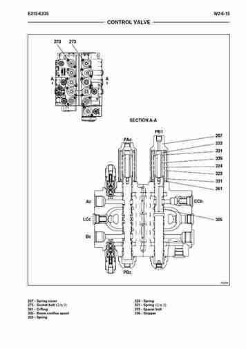 Fiat Kobelco E215 E235 Crawler Excavator Service