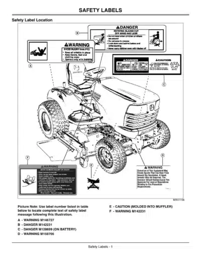 John Deere X720 Service Repair Manual