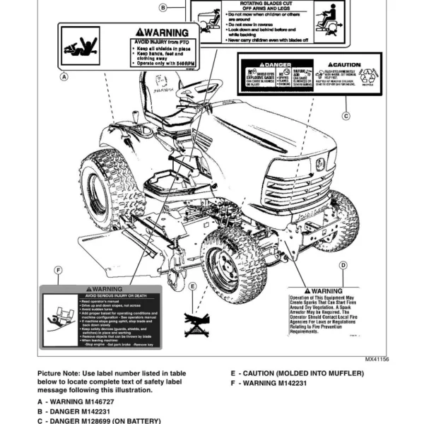 John Deere X720 Service Repair Manual