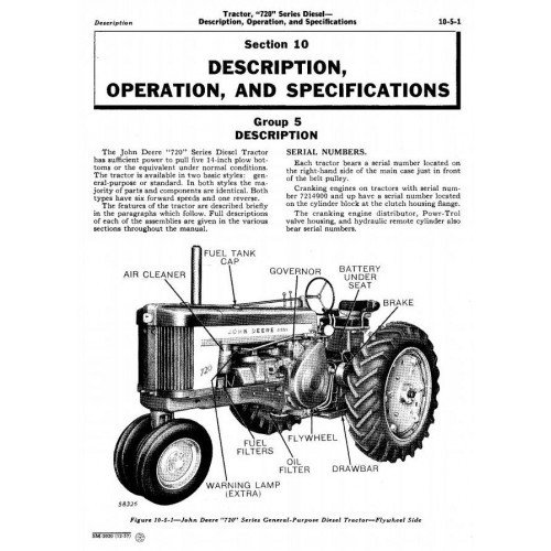 John Deere 720 730 Tractors Technical Service Manual