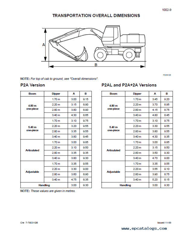Case 1188 1188c 1188p Crawler Excavator Schematic Service Manual
