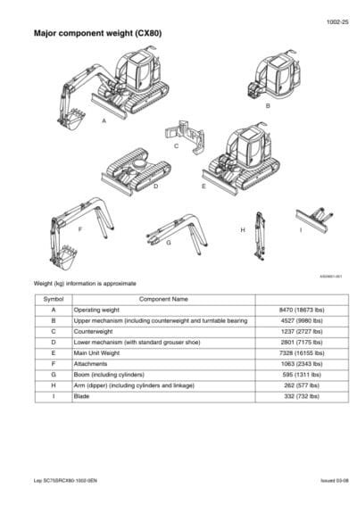 Case Cx75sr Tier3 Crawler Repair Manual