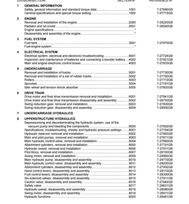 Case Cx130 Crawler Excavator Service Repair Manual