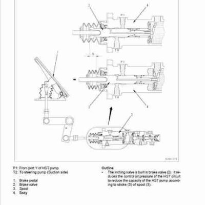 Komatsu Wa320-5h Sn H50051 Wheel Loader Service Manual