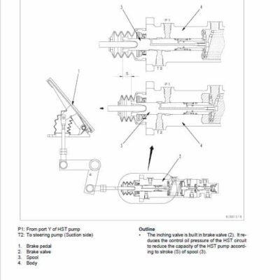Komatsu Wa320-5H Wheel Loader Operating Manual