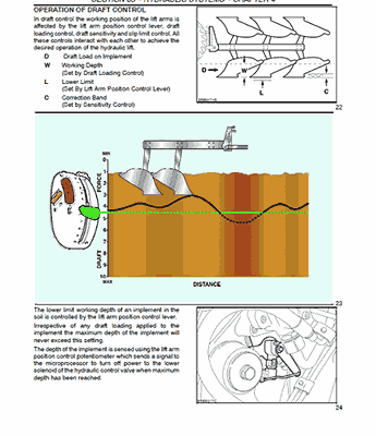 New Holland Tm115 Tm120 Tm125 Tractor Service Repair Manual