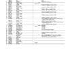 John Deere 310Sj Backhoe Loader Parts Manual