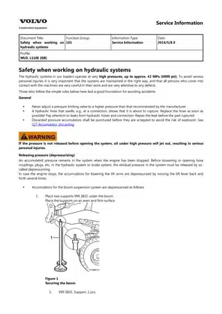 VOLVO-L110E-WHEEL-LOADER-Service-Repair-Manual