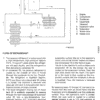Komatsu D135A-2 Dozer Service Manual