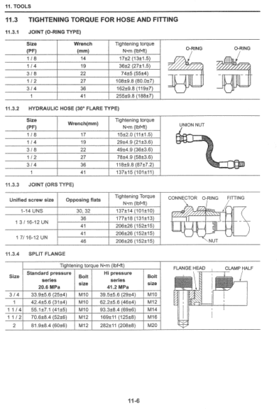 Kobelco SK200 -8, SK210LC - 8 Service Repair Manual  - Image 3