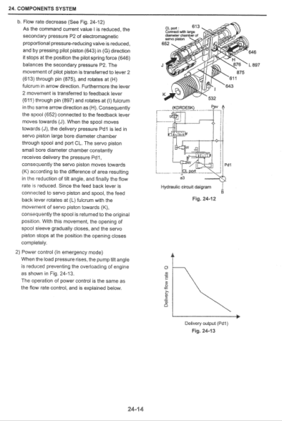 Kobelco SK200 -8, SK210LC - 8 Service Repair Manual  - Image 2