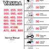 Valtra 205, 255, 305, 355, 365, 405, 415M, 455, 465 Tractors Service Repair Manual