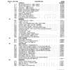 Case IH 2290 Tractor Repair Service Manual