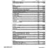 Case IH 7130 Tractor Service Manual
