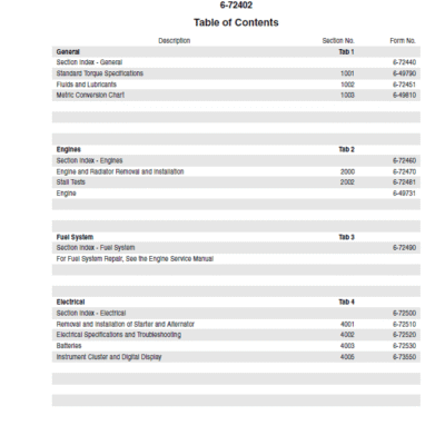Cart New Holland LW110.B Wheel Loader Service Manual