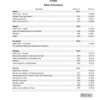 New Holland LW130.B Wheel Loader Service Manual