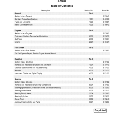 Cart New Holland LW130.B Wheel Loader Service Manual