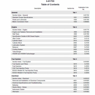 Cart New Holland U80 Skip Loader Service Manual