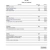 New Holland W110, W130 Wheel Loader Service Manual
