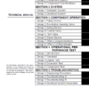 Hitachi ZX40U, ZX50U Excavator Technical Repair Manual