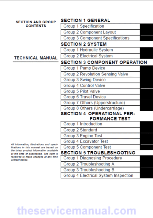 Hitachi ZX40U, ZX50U Excavator Technical Repair Manual