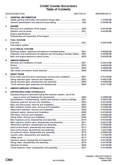 Case Cx460 Tier 3 Excavator Service Repair Manual - Image 2