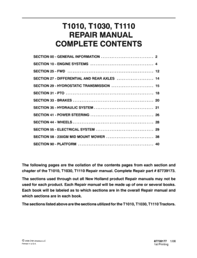 New Holland 1020 1025 1030 Boomer Tractor Repair Service Manual