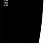 New Holland TC54, TC56, AL59 Combine Service Manual