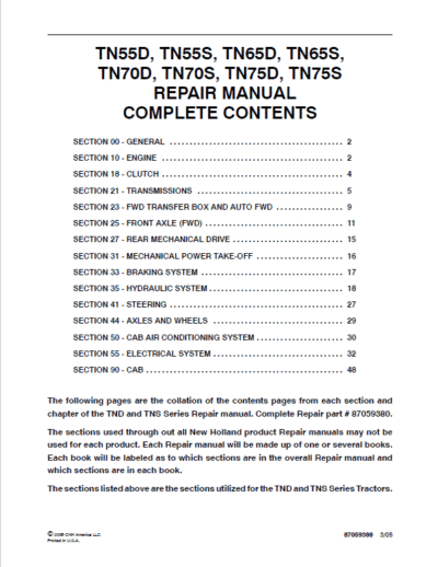 New Holland TN55D, TN65D, TN70D, TN75D Tractor Service Manual