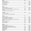 521d Case Wheel Loaders Repair Guide