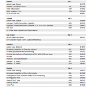 Valtra 8000, 8050, 8050 Hi, 8100, 8100E, 8150, 8150E, 8150 Hi Tractors Service Repair Manual