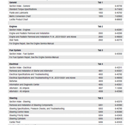 521d Case Wheel Loaders Repair Guide
