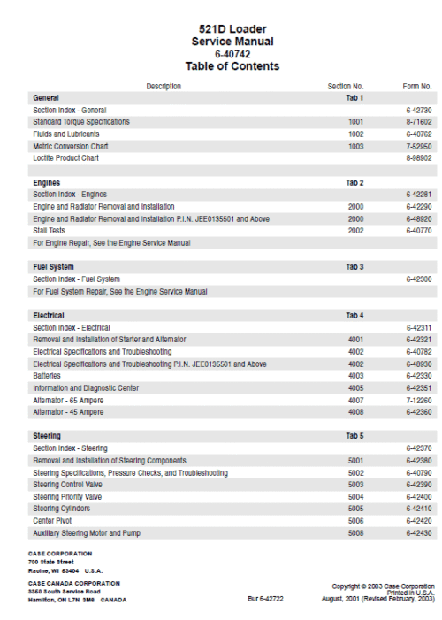 521d Case Wheel Loaders Repair Guide